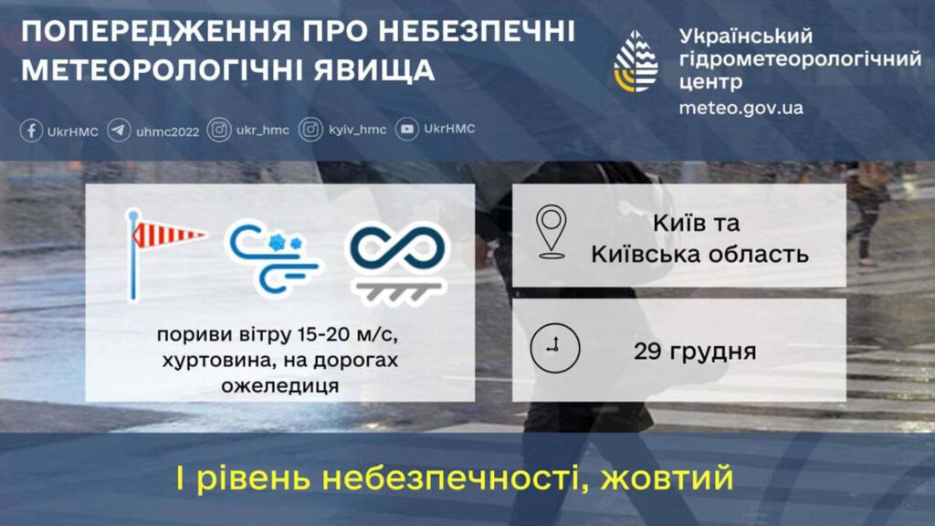 Київ 29 грудня: Жовтий рівень небезпеки через ожеледицю