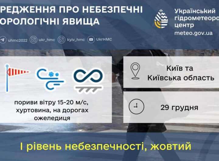 Київ 29 грудня: Жовтий рівень небезпеки через ожеледицю