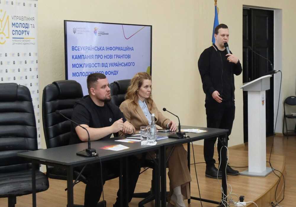 Київщина оновлює можливості: Український молодіжний фонд представив нові грантові ініціативи для молоді